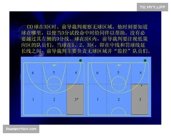篮球裁判培养体系完善 职业化道路逐步规范